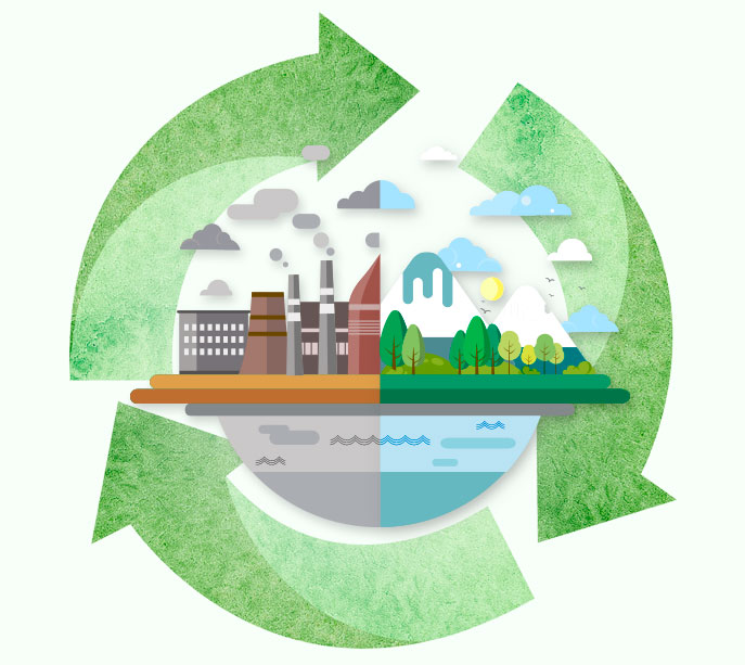 adaptación a cada industria